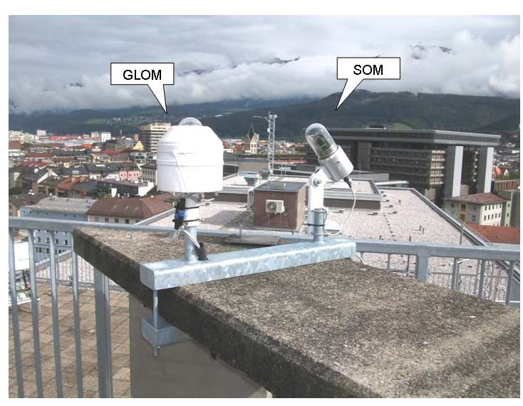 TAWES-UIBK rooftop sensors 2